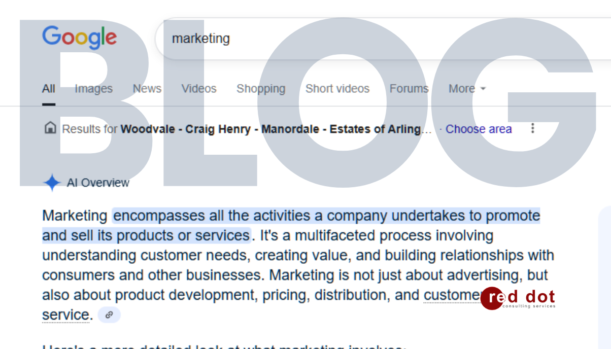 How AI overviews are changing organic search